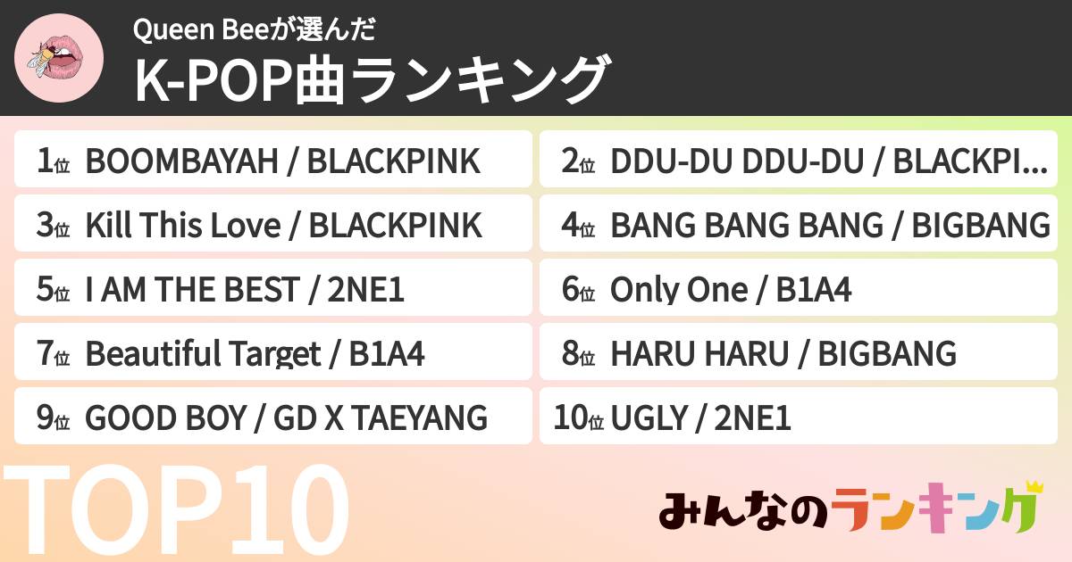 Queen Beeさんの「K-POP曲ランキング」
