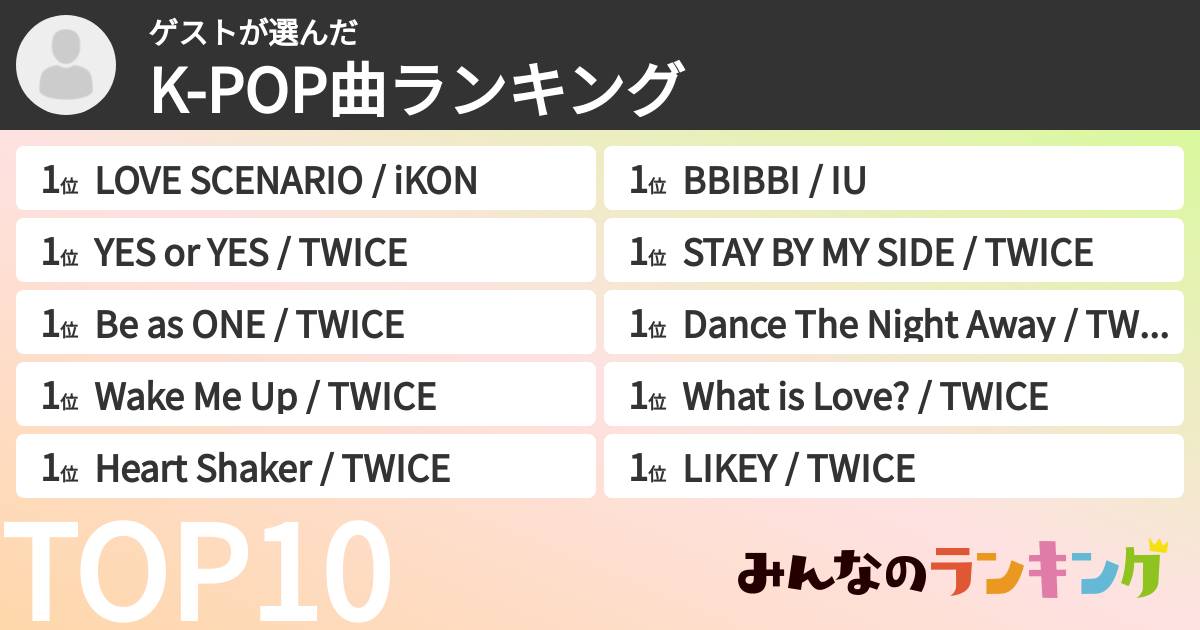 ゲストさんの「K-POP曲ランキング」