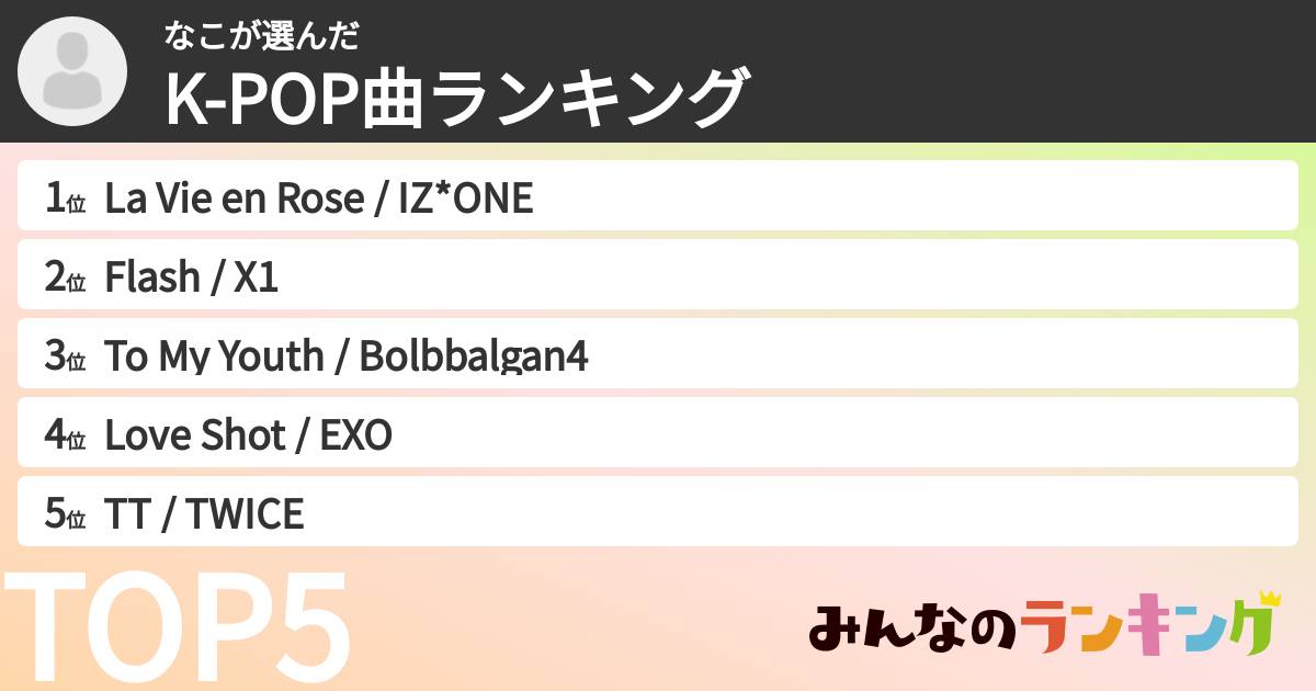 なこさんの「K-POP曲ランキング」