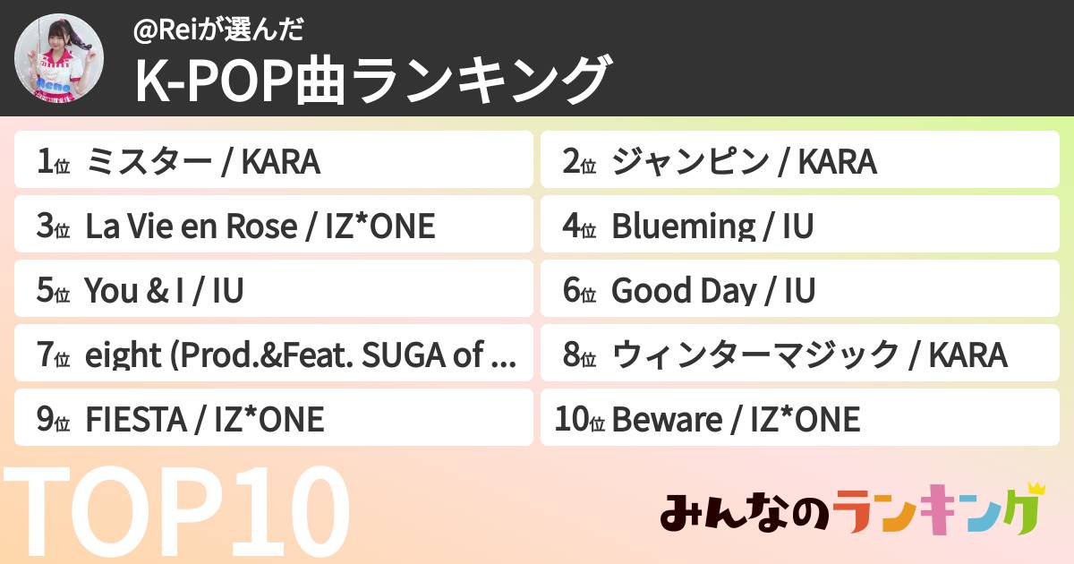 @Reiさんの「K-POP曲ランキング」