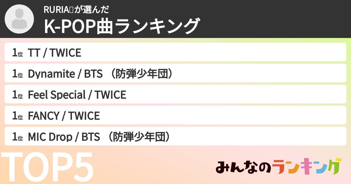 RURIA💋さんの「K-POP曲ランキング」
