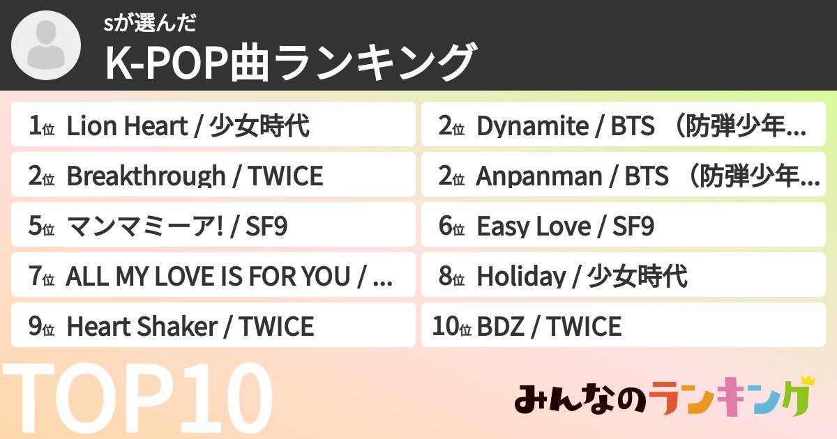 sさんの「K-POP曲ランキング」