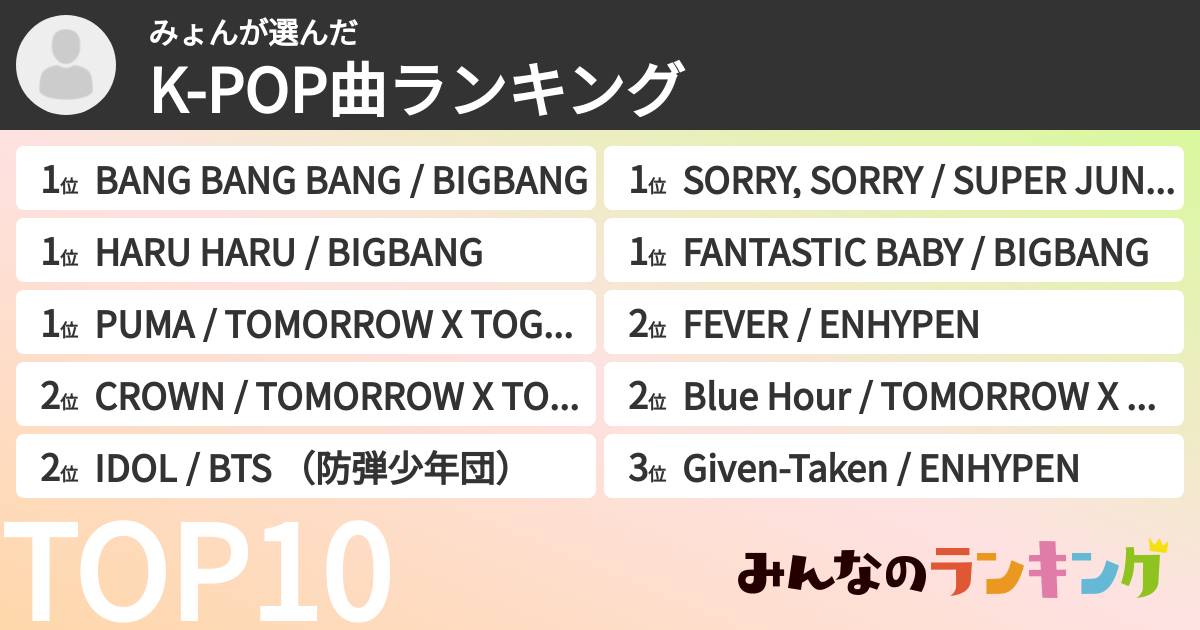 みょんさんの「K-POP曲ランキング」