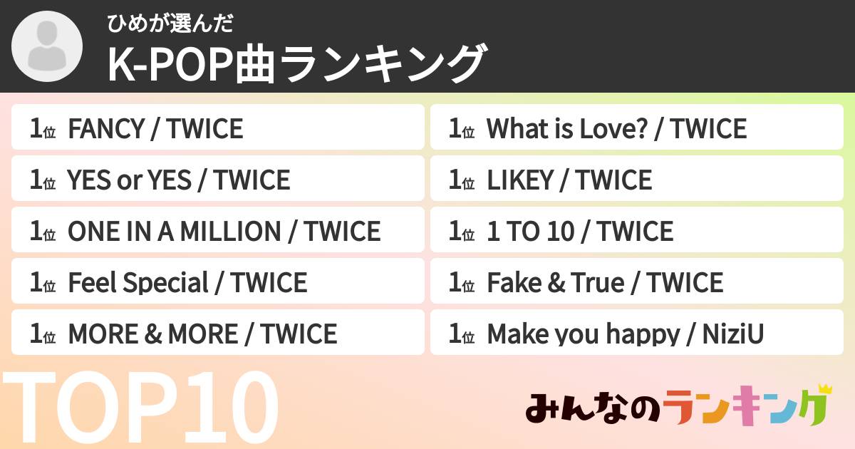 ひめさんの「K-POP曲ランキング」