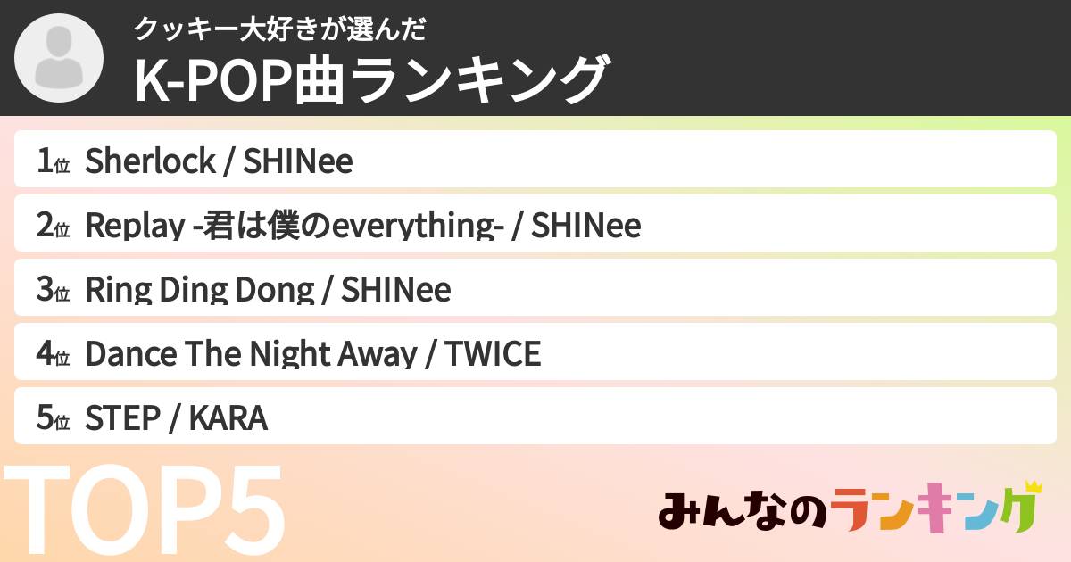 クッキー大好きさんの「K-POP曲ランキング」