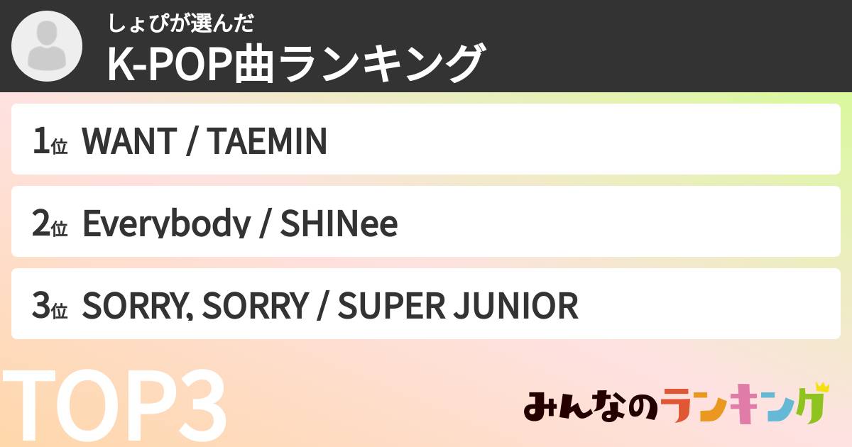 しょぴさんの「K-POP曲ランキング」