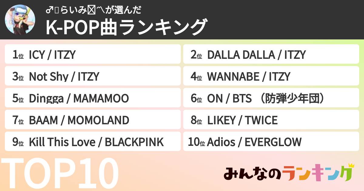 ♂🥝らいみ💊〽️さんの「K-POP曲ランキング」