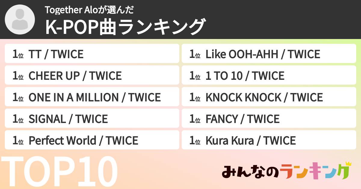 Together Aloさんの「K-POP曲ランキング」
