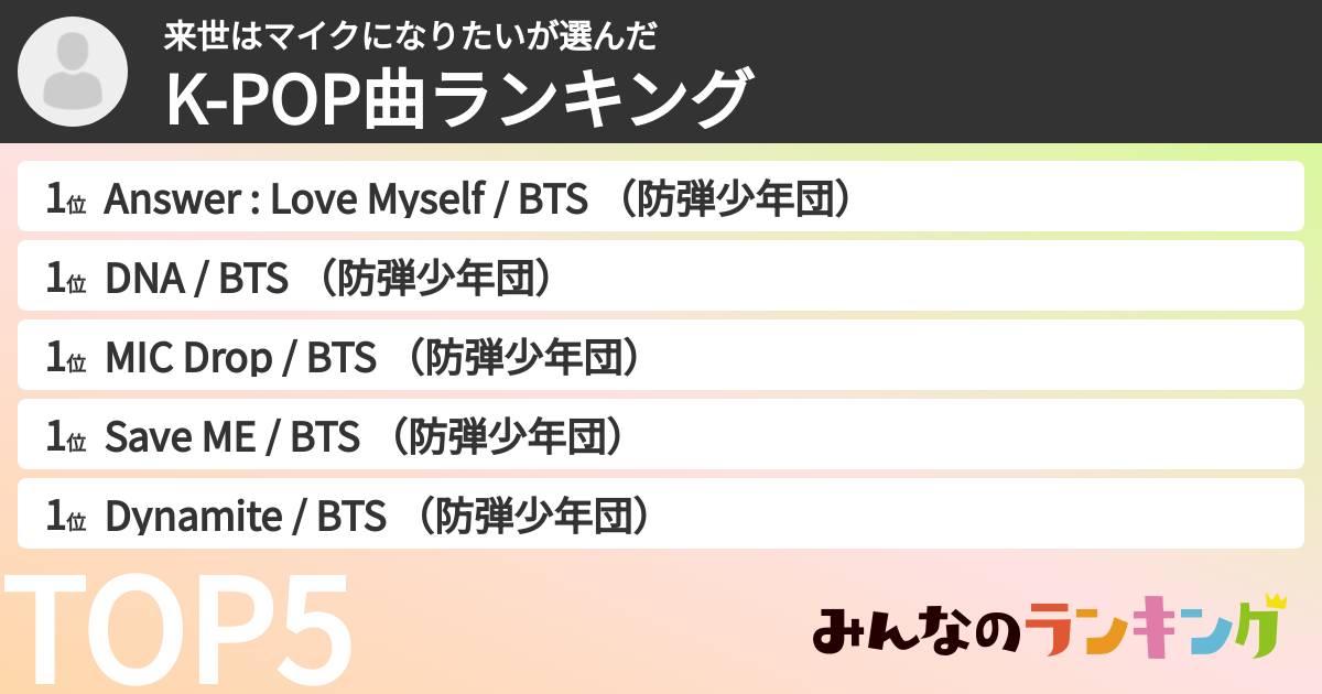 来世はマイクになりたいさんの「K-POP曲ランキング」