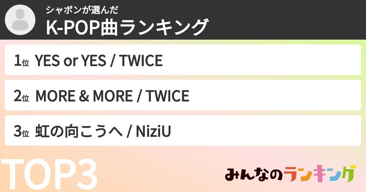 シャボンさんの「K-POP曲ランキング」