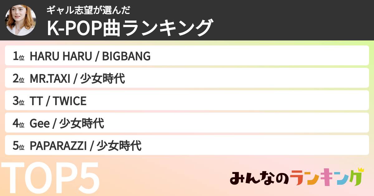 ギャル志望さんの「K-POP曲ランキング」