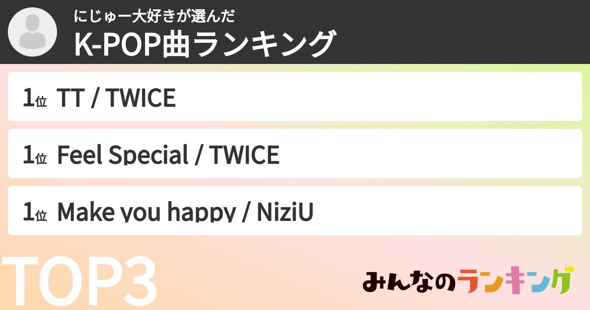 にじゅー大好きさんの「K-POP曲ランキング」
