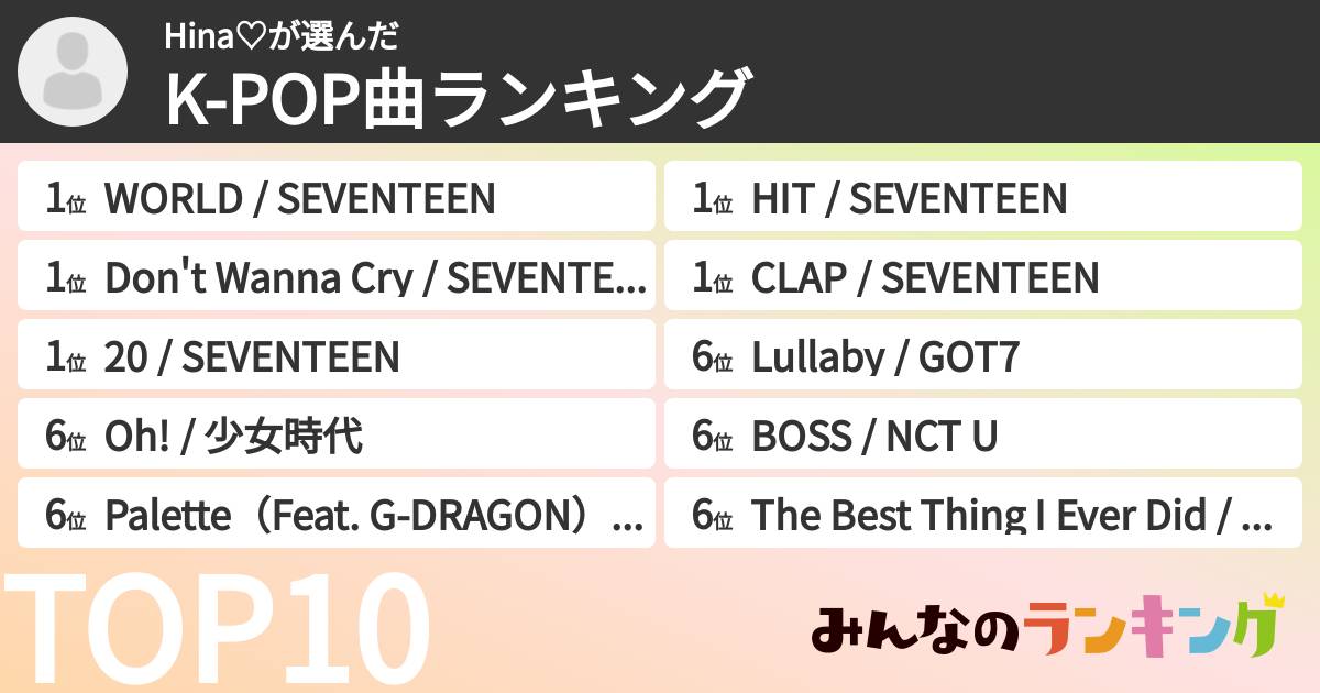Hina♡さんの「K-POP曲ランキング」