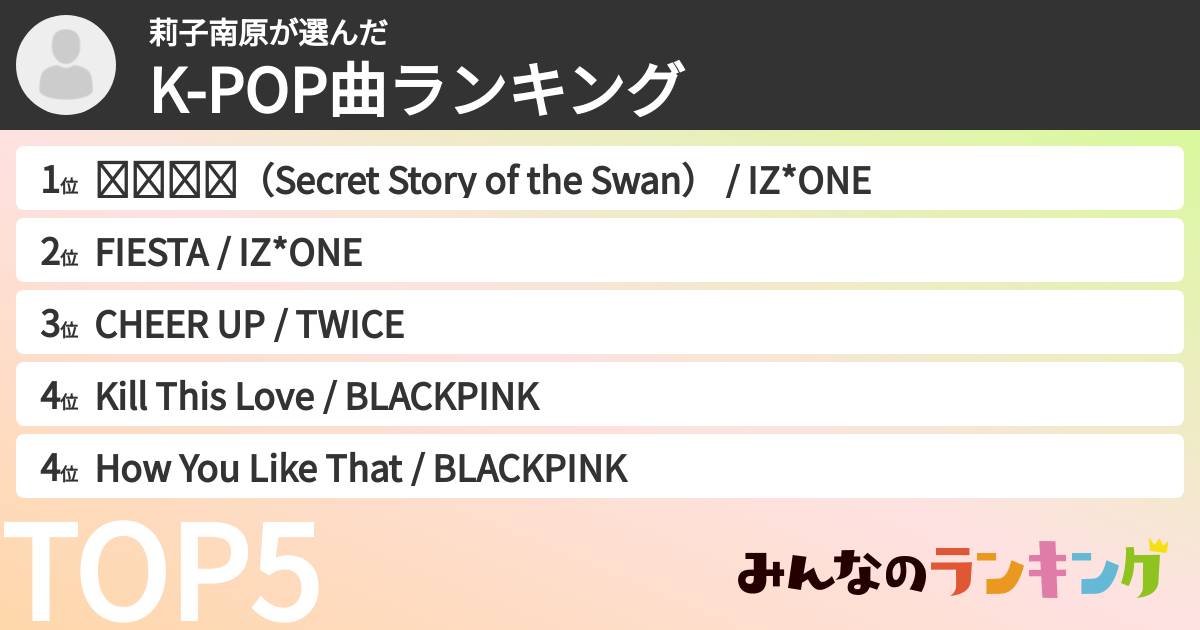 莉子南原さんの「K-POP曲ランキング」