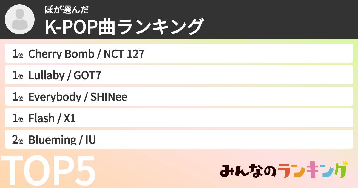 ぽさんの「K-POP曲ランキング」