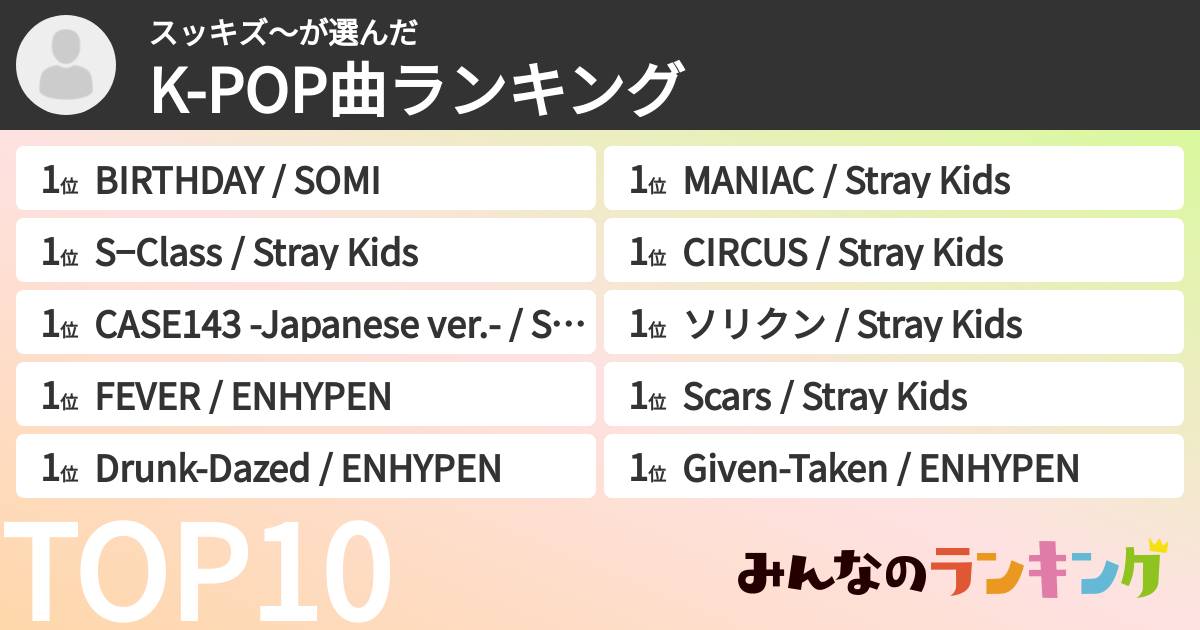 スッキズ〜さんの「K-POP曲ランキング」