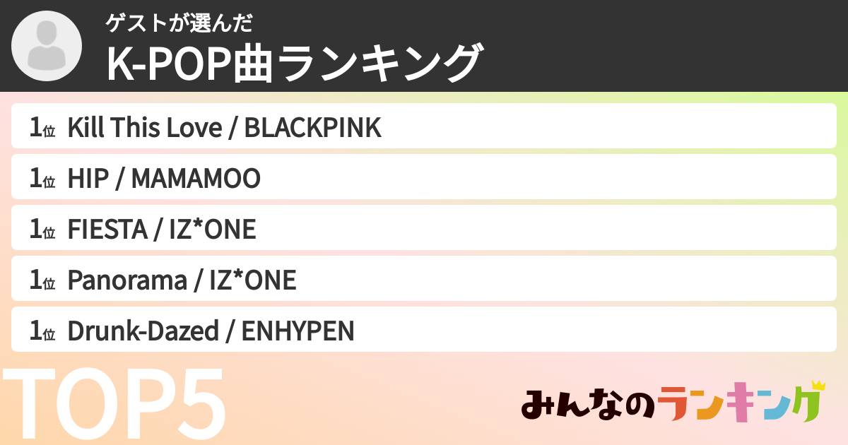 ゲストさんの「K-POP曲ランキング」