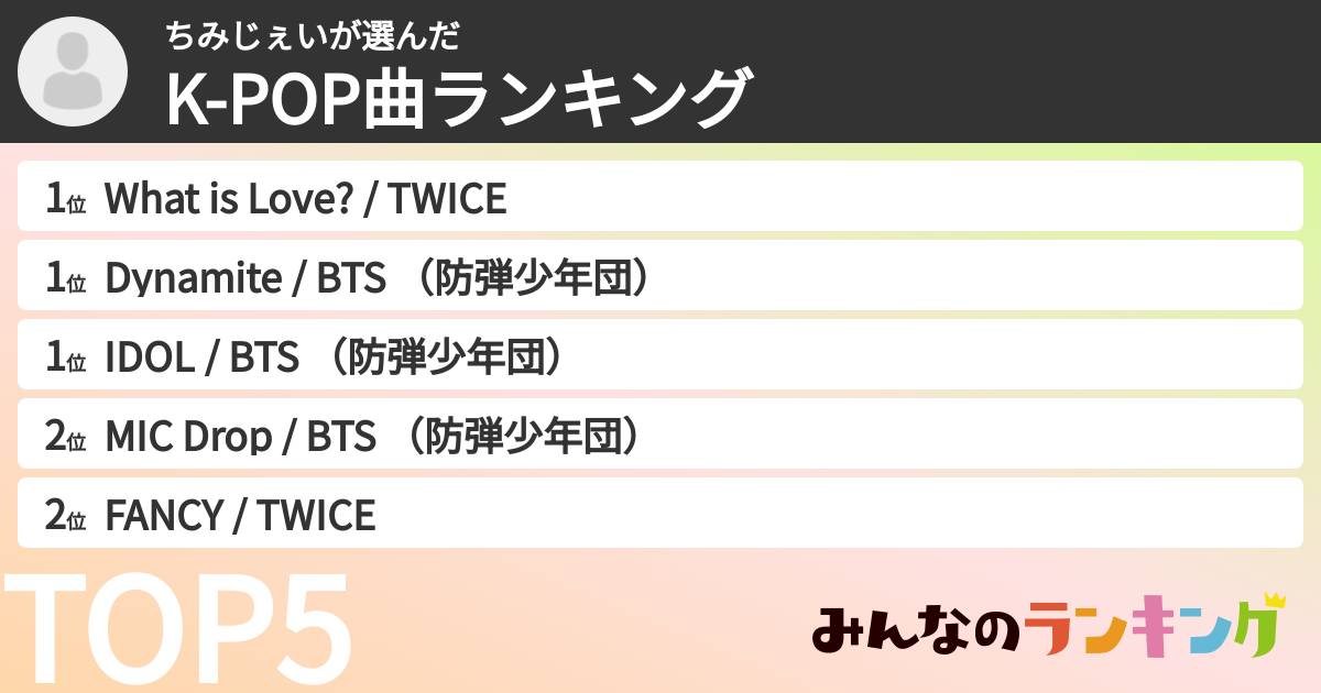 ちみじぇいさんの「K-POP曲ランキング」