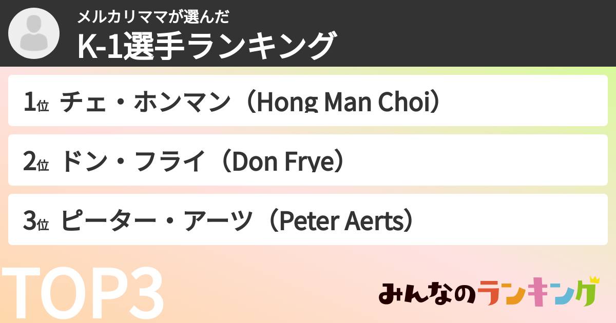 メルカリママさんの「K-1選手ランキング」