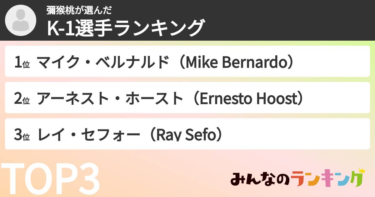 彌猴桃さんの「K-1選手ランキング」
