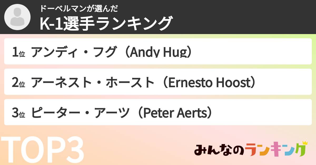 ドーベルマンさんの「K-1選手ランキング」