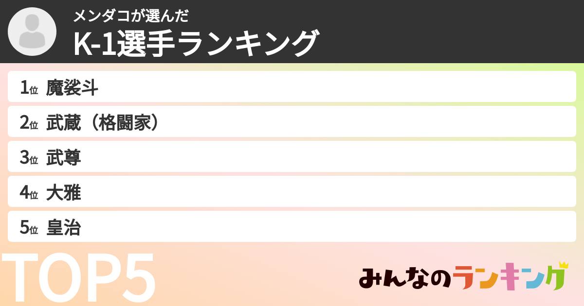 メンダコさんの「K-1選手ランキング」