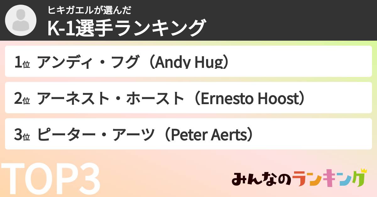 ヒキガエルさんの「K-1選手ランキング」
