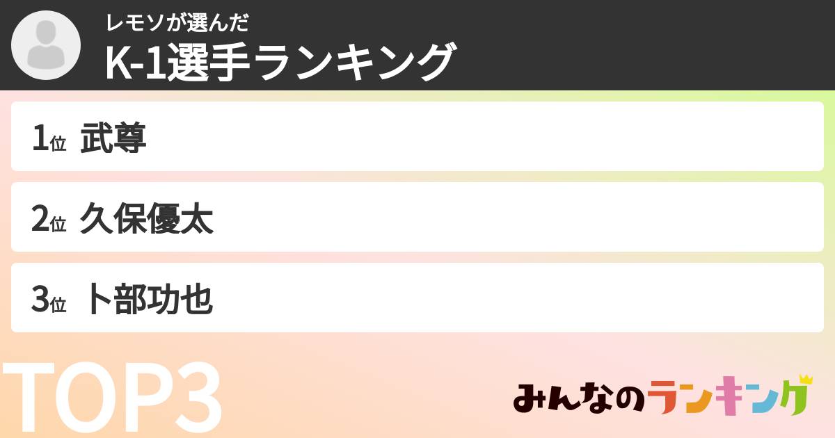 レモソさんの「K-1選手ランキング」