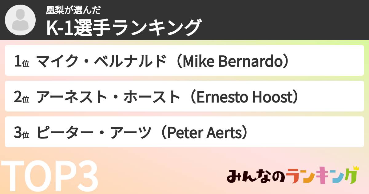 凰梨さんの「K-1選手ランキング」