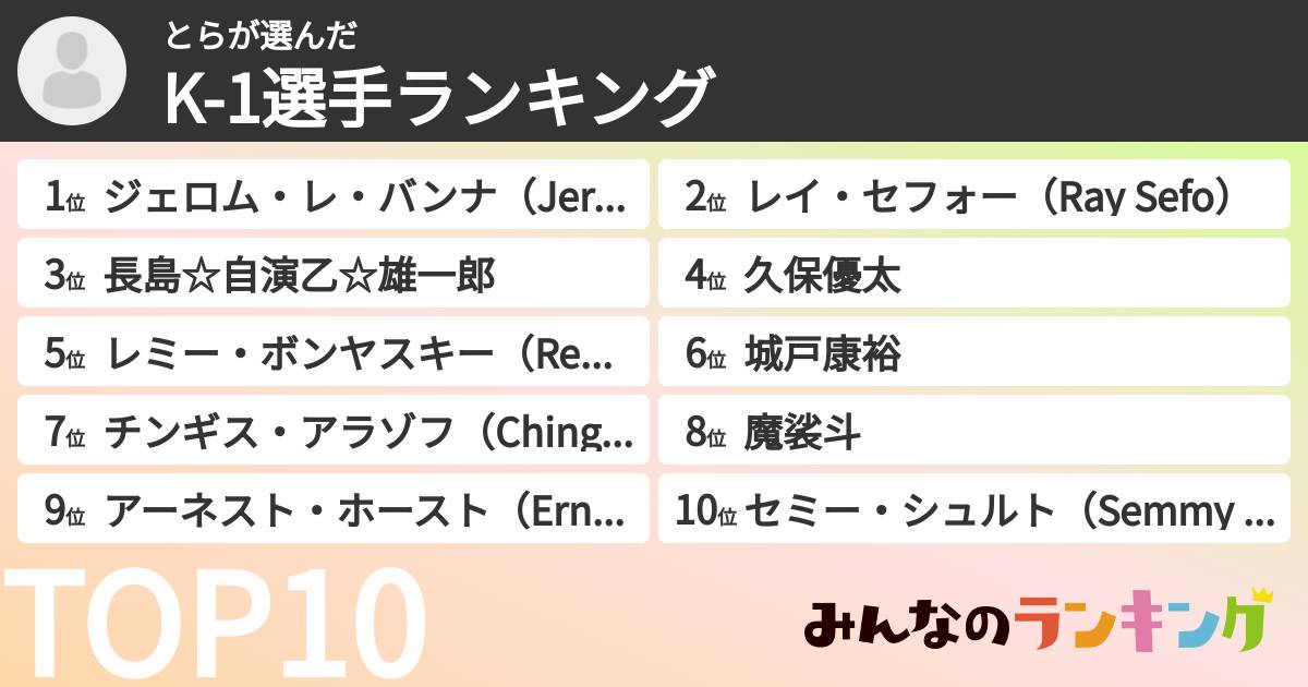 とらさんの「K-1選手ランキング」