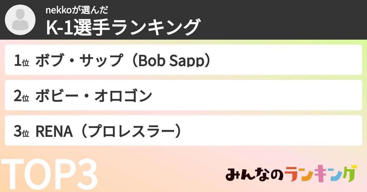 nekkoさんの「K-1選手ランキング」