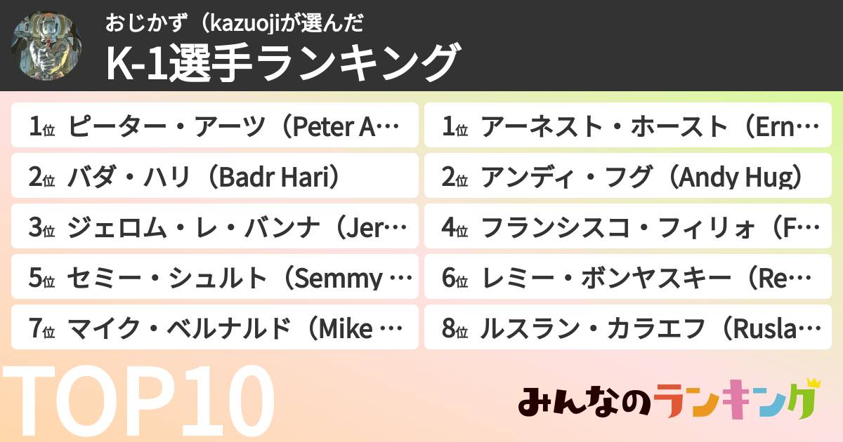 おじかず(kazuojiさんの「K-1選手ランキング」
