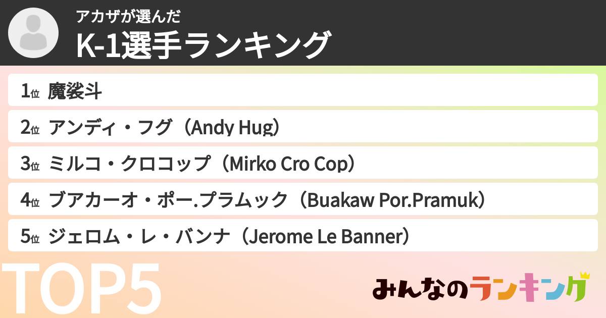 アカザさんの「K-1選手ランキング」