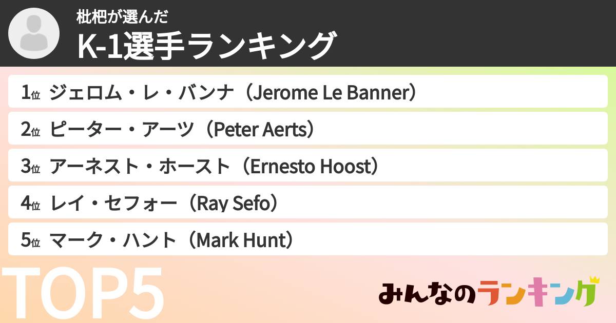 枇杷さんの「K-1選手ランキング」