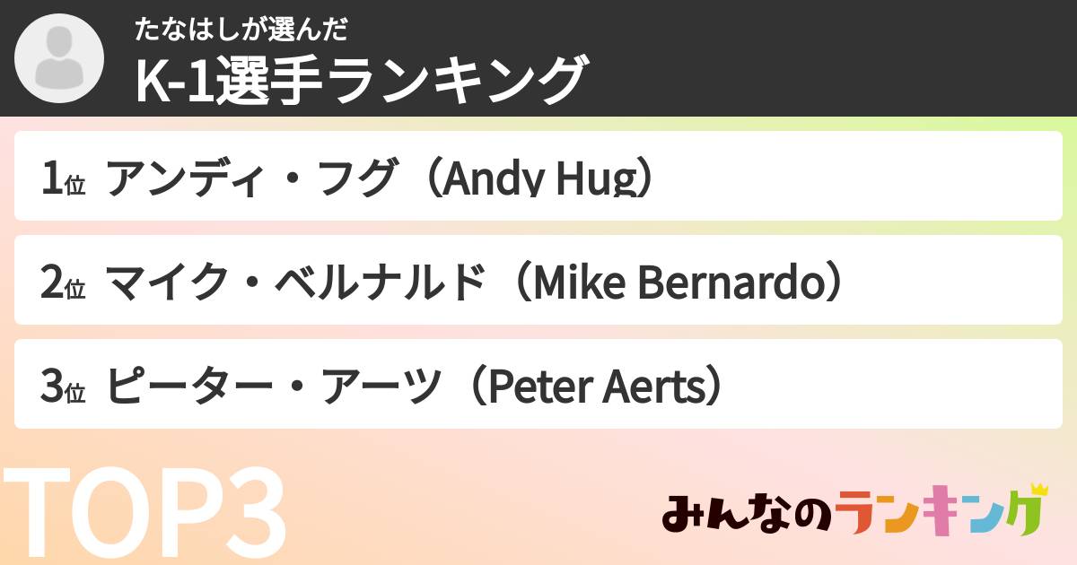 たなはしさんの「K-1選手ランキング」