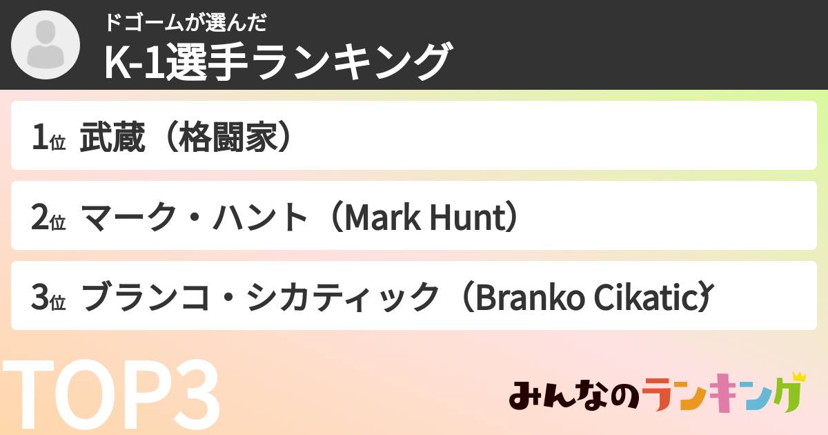 ドゴームさんの「K-1選手ランキング」