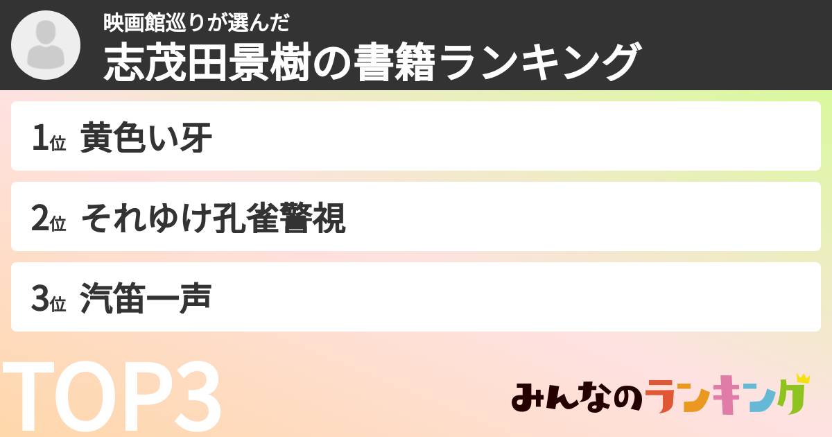 映画館巡りさんの「志茂田景樹の書籍ランキング」
