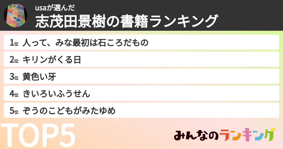 usaさんの「志茂田景樹の書籍ランキング」