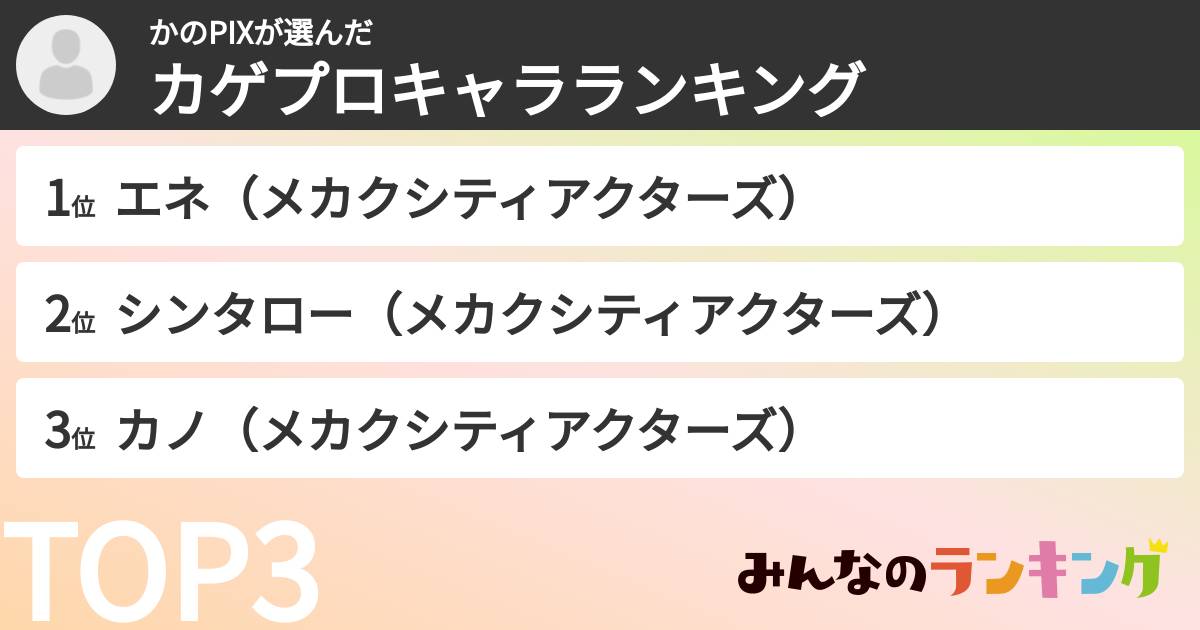 かのPIXさんの「カゲプロキャラランキング」