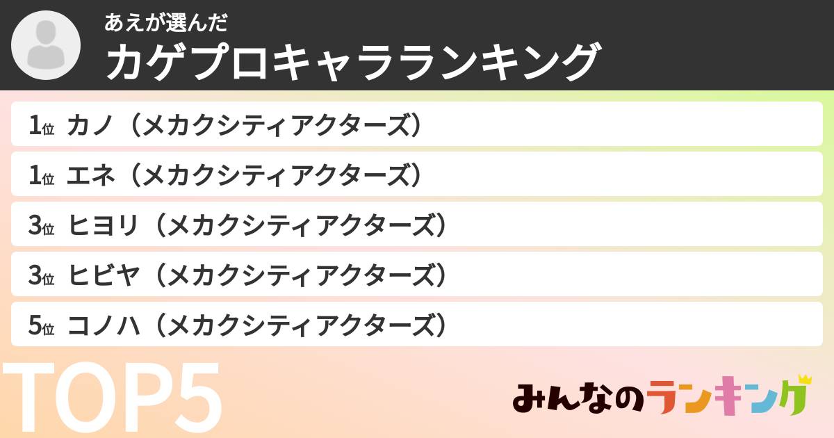 あえさんの「カゲプロキャラランキング」