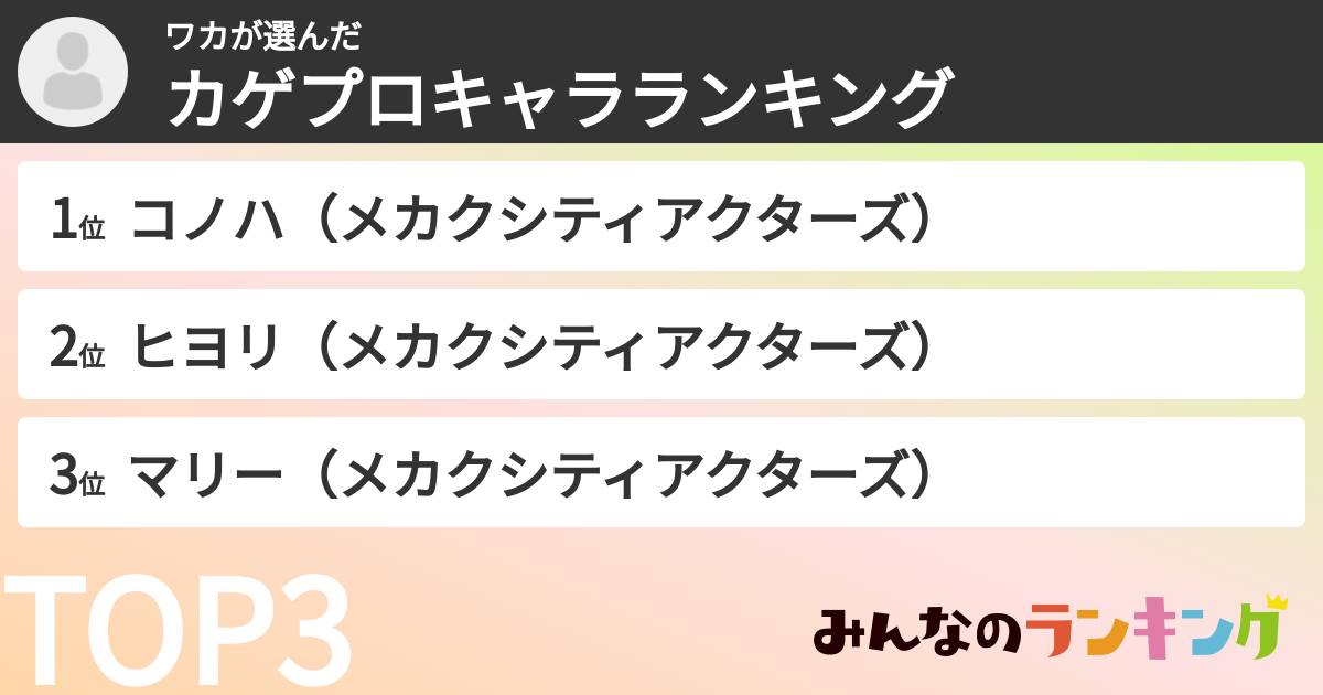 ワカさんの「カゲプロキャラランキング」