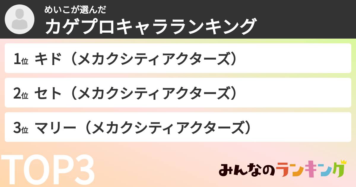 めいこさんの「カゲプロキャラランキング」