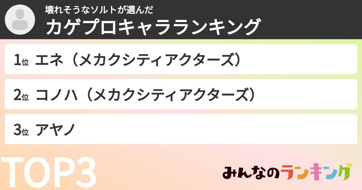壊れそうなソルトさんの「カゲプロキャラランキング」