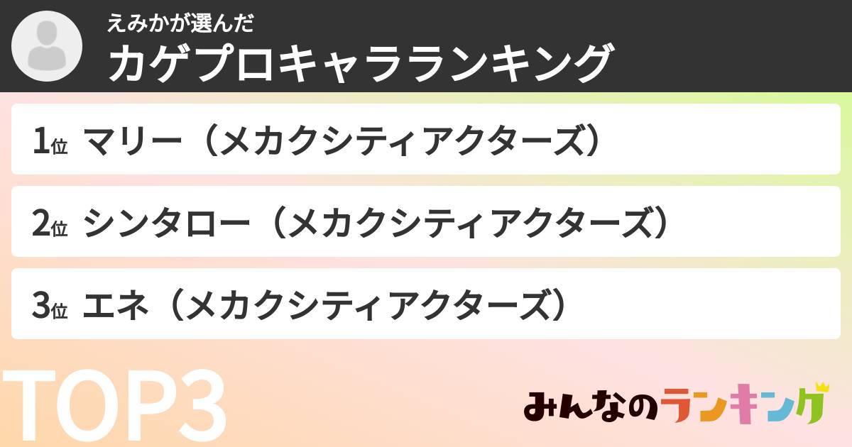 えみかさんの「カゲプロキャラランキング」