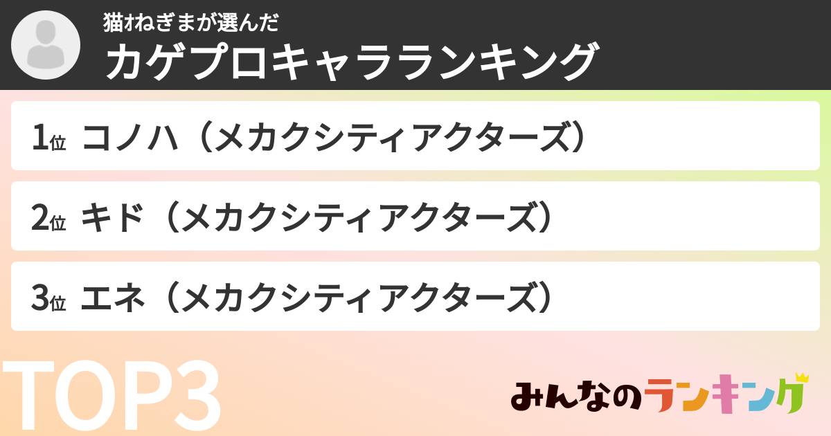 猫ｵねぎまさんの「カゲプロキャラランキング」