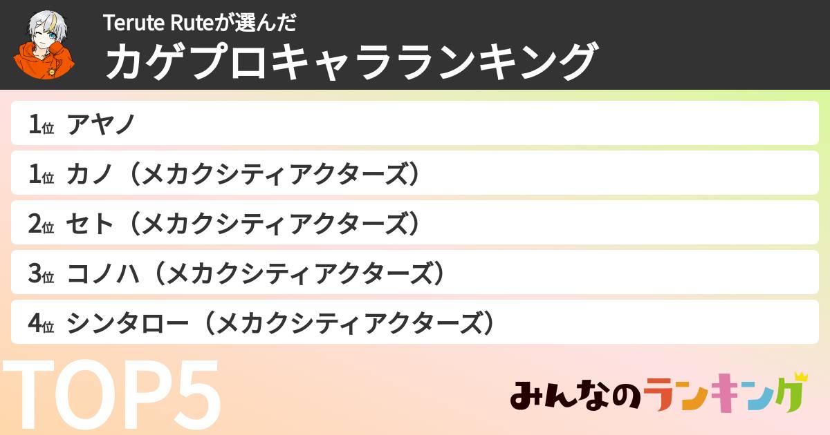 Terute Ruteさんの「カゲプロキャラランキング」