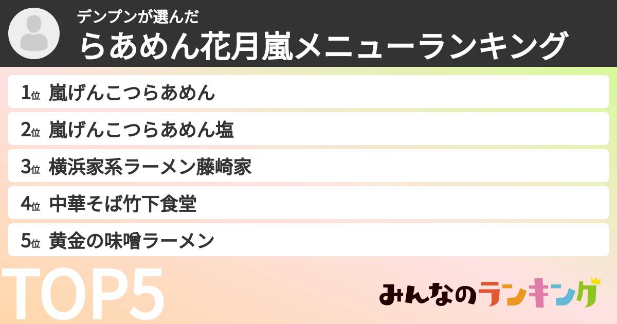 デンプンさんの「らあめん花月嵐メニューランキング」