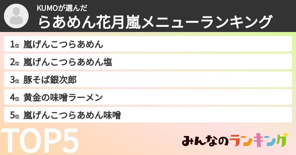 KUMOさんの「らあめん花月嵐メニューランキング」