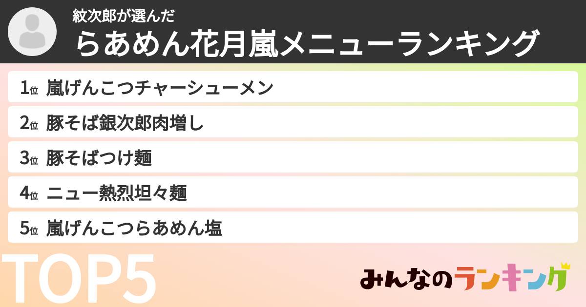 紋次郎さんの「らあめん花月嵐メニューランキング」