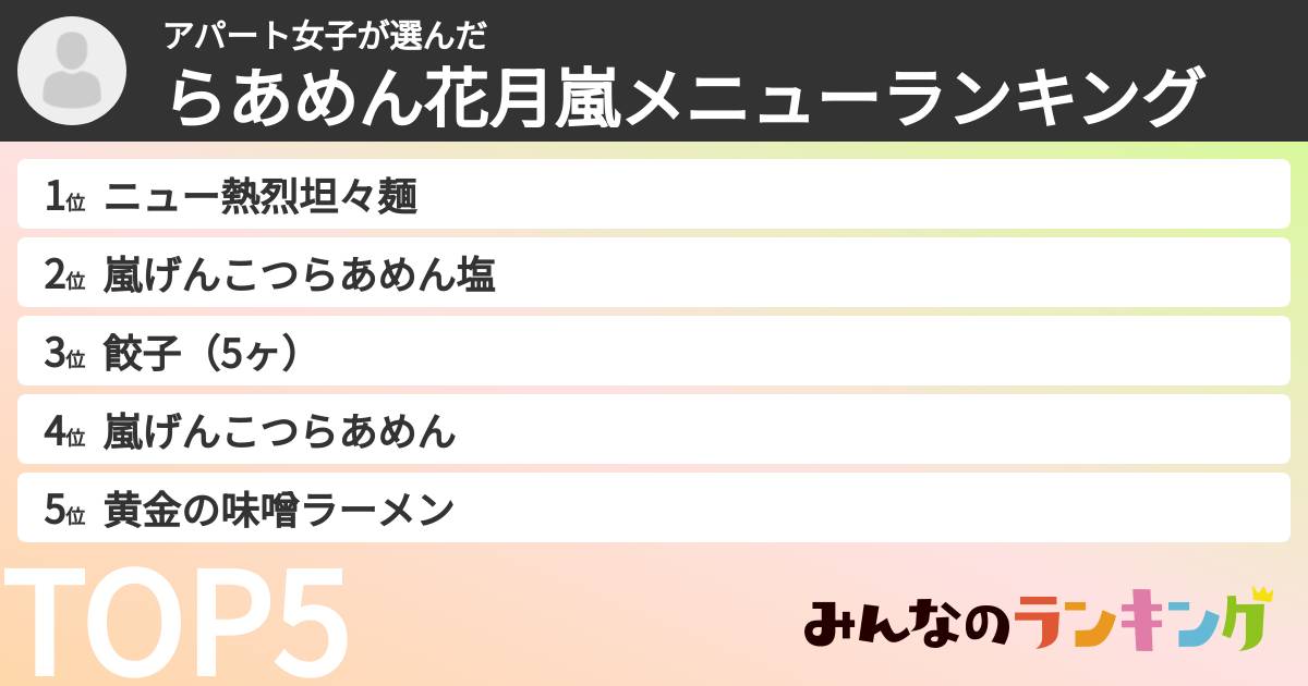 アパート女子さんの「らあめん花月嵐メニューランキング」